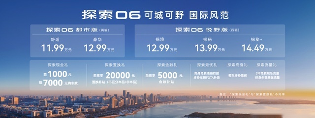 外观焕新颜值高，1.6T+两驱，奇瑞探索06都市版更适合家用