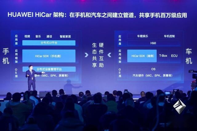新宝骏5G朋友圈亮相 推首款HUAWEI HiCar智慧互联