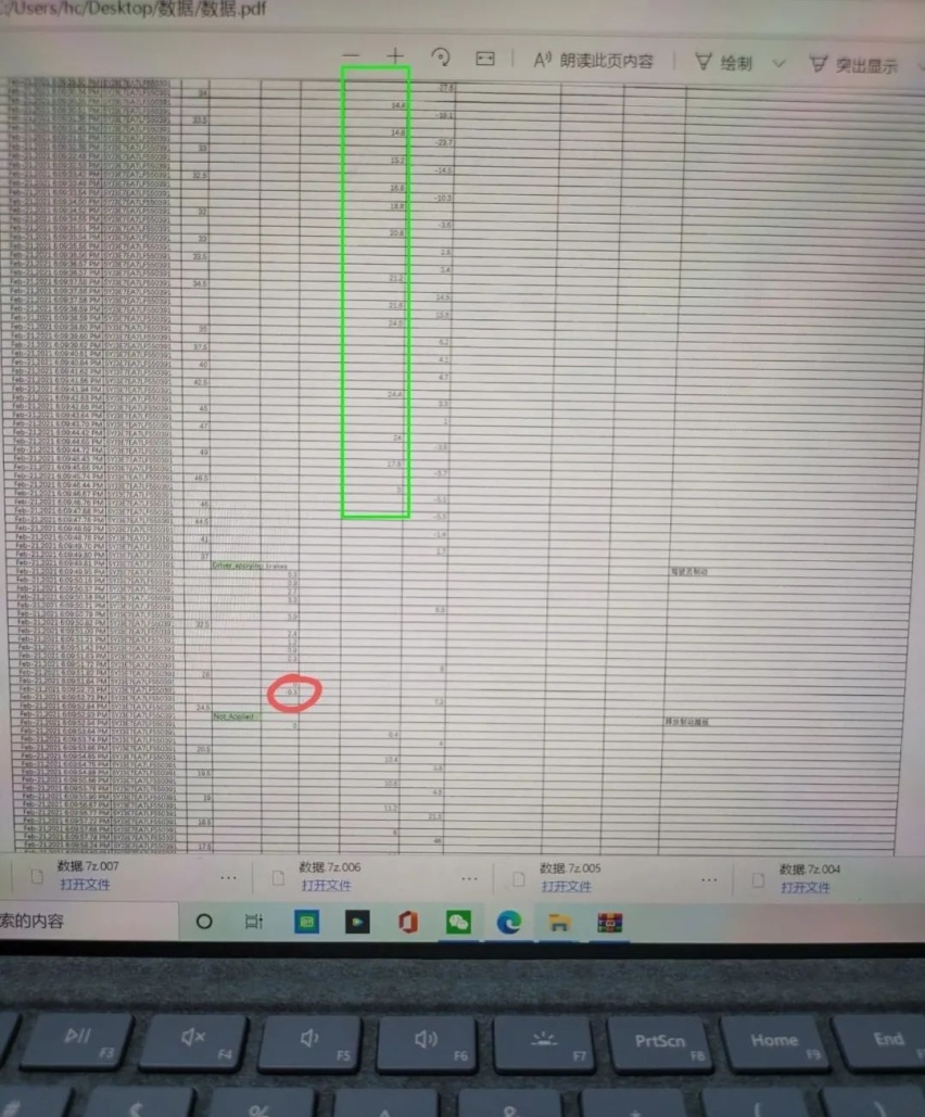 关于特斯拉维权事件，花总的几点想法。