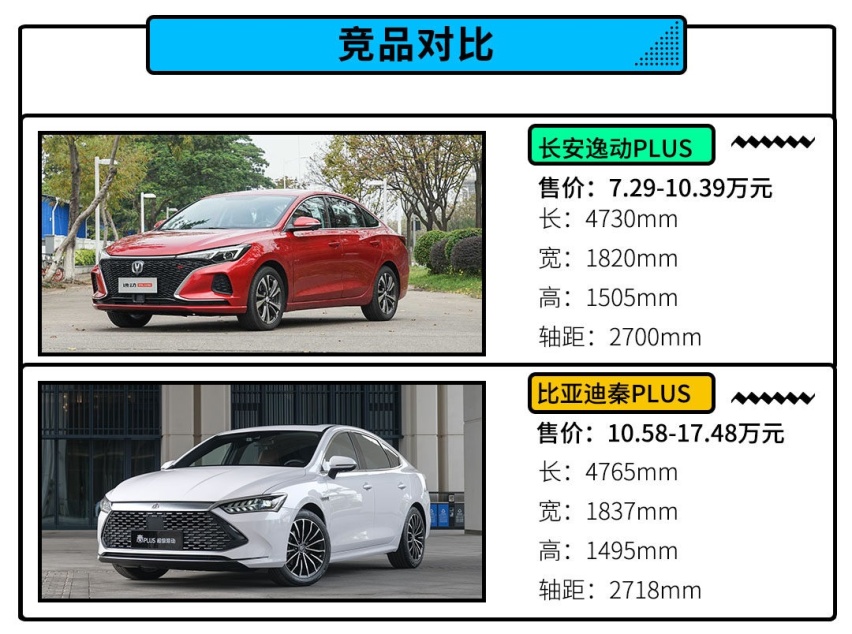 全球销量325万辆！6.99万起 全新一代帝豪就该这么选！
