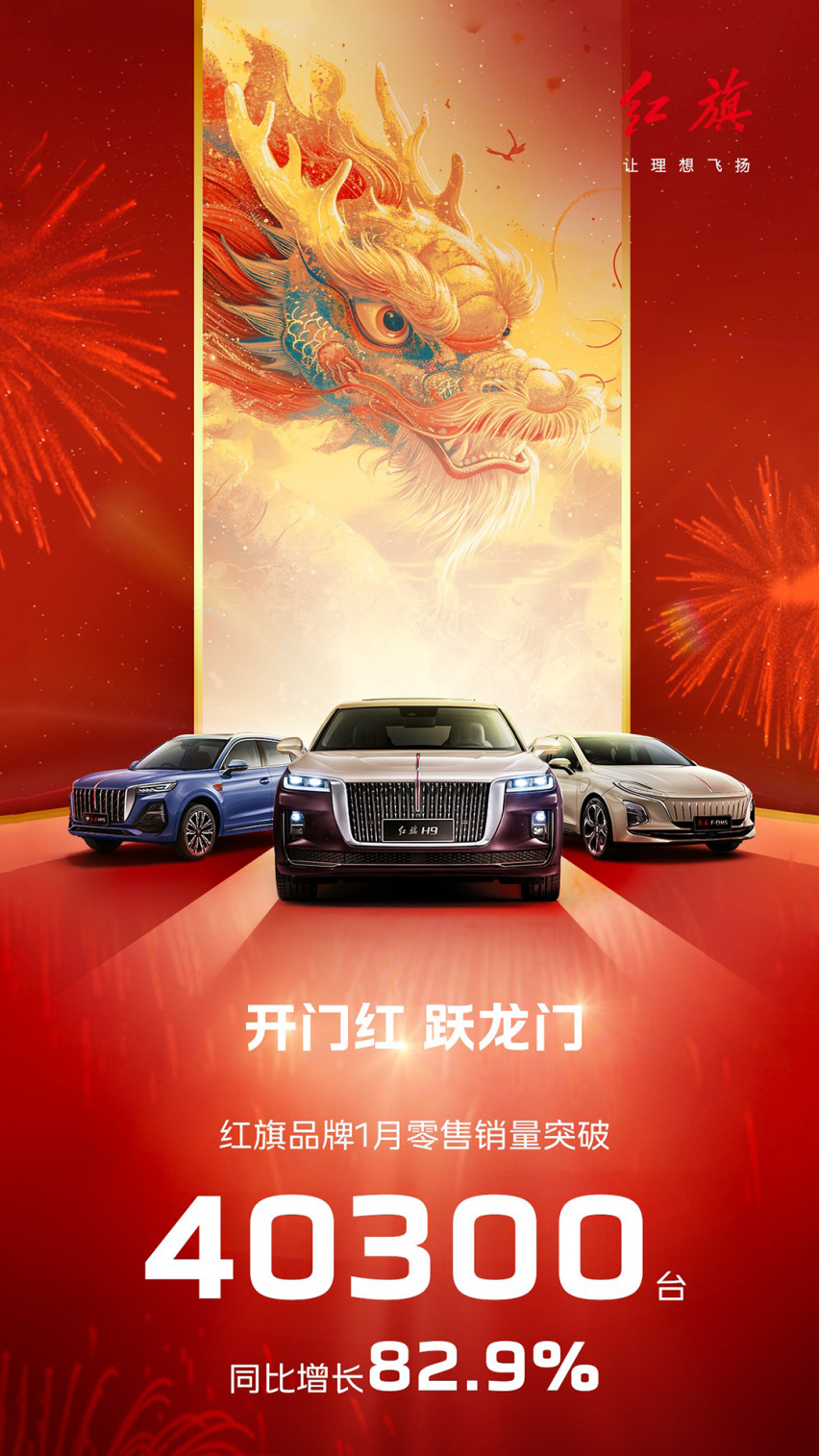 红旗汽车公布1月销量数据，销量大增