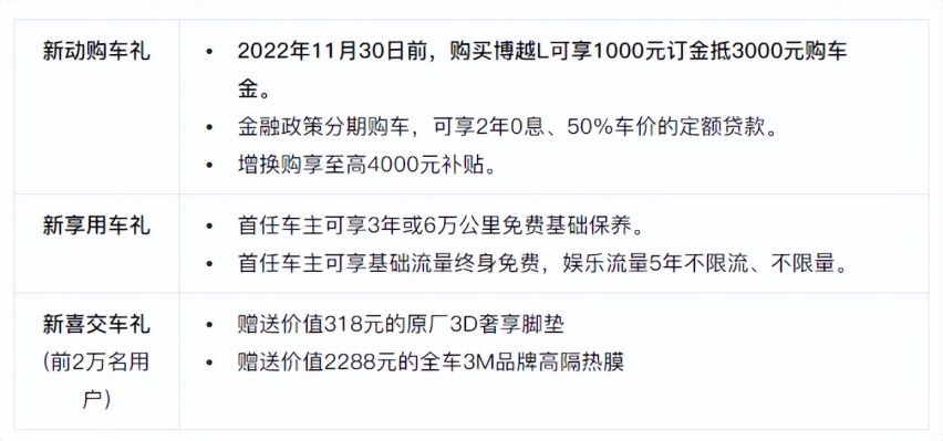 博越L上市，15项智能硬核标配，“卷”到没朋友！