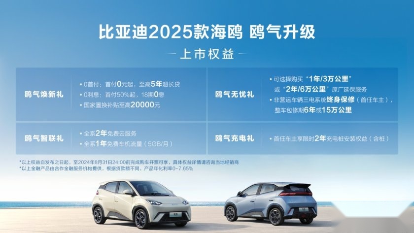 16个月卖了50多万辆！海鸥2025款上市6.98万起，升级不加价