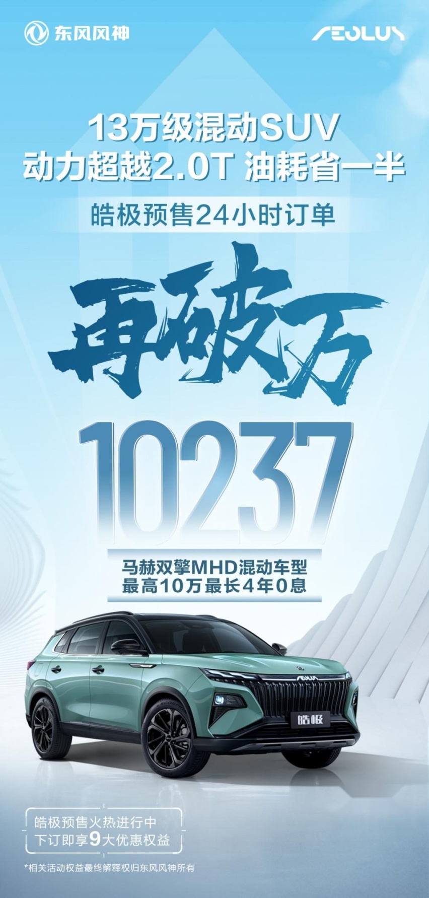 预售24小时订单再破万！13万级混动SUV皓极预售取得开门红