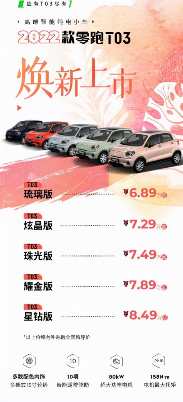 如果我的购车预算是7万 那我一定买2022款零跑T03 没有之一
