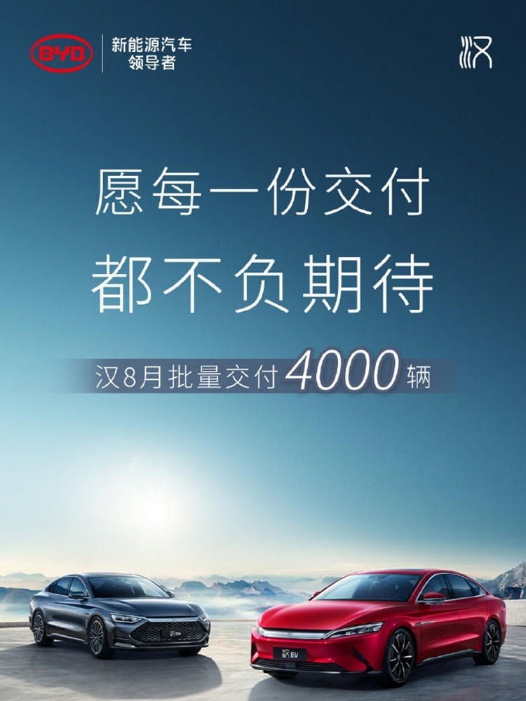 比亚迪8月销量出炉！环比增长1.5%，汉占总销量近30%