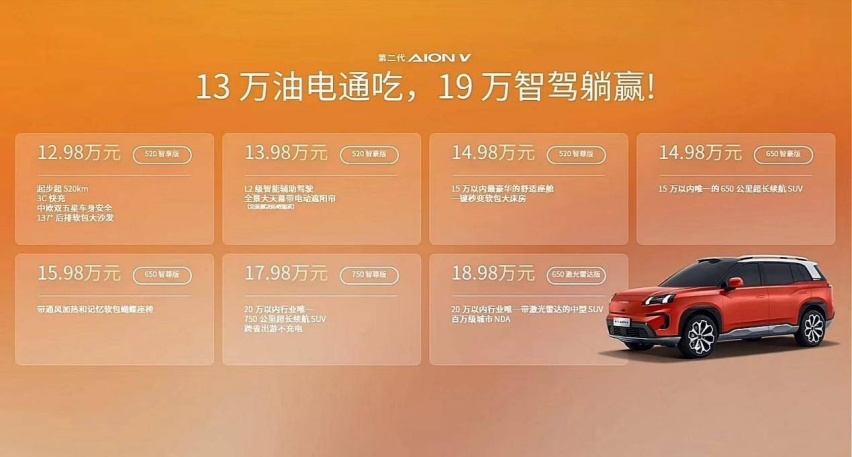 12.98万元起售，第二代AION V 埃安霸王龙剑指全球新经典