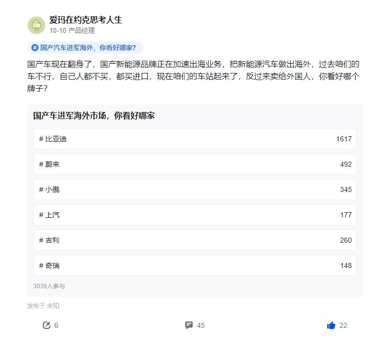 中国新能源汽车“外卷”东南亚