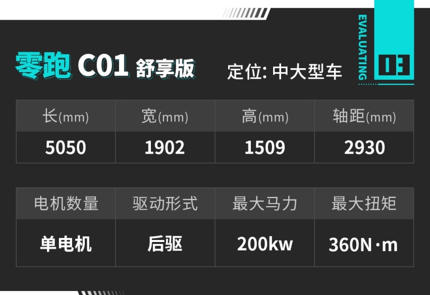 最低配也很爽！试驾零跑C01舒享版 价格屠夫！