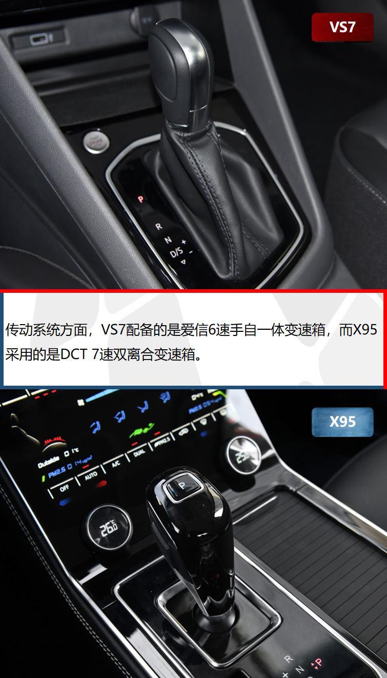 车市“双捷棍” 捷达VS7对比捷途X95