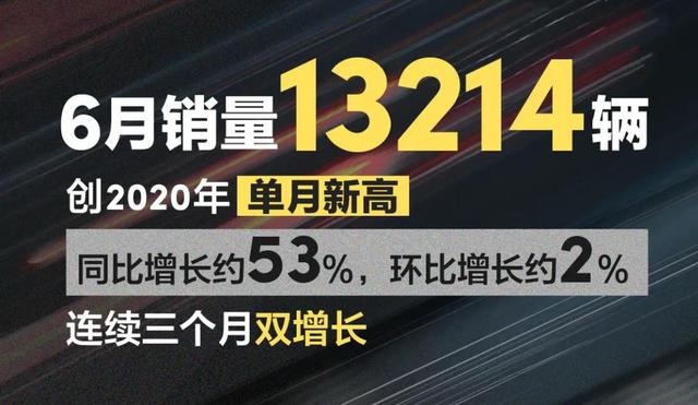 3年突破30万，高端“潮牌”领克，为何能异军突起？