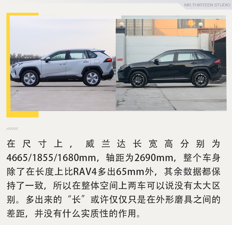 同门兄弟间的明争暗斗，威兰达对比RAV4
