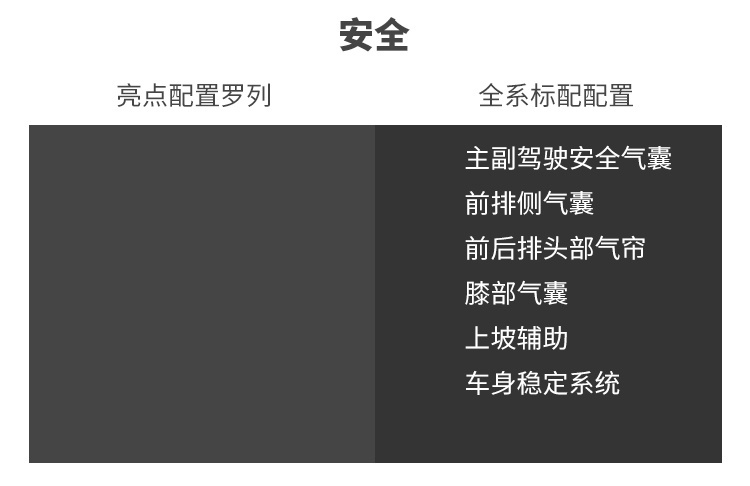 疯狂优惠8万多！这台巨硬5米家轿，买不了吃亏买不了上当？