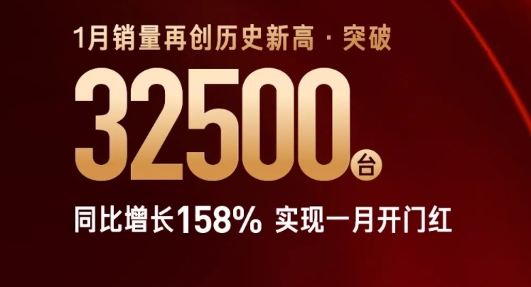 1月份一汽红旗销量32500辆 同比大涨158%