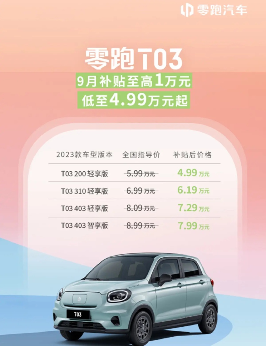 适合买菜代步的小车，零跑T03最高降1万元，5门4座，续航200km