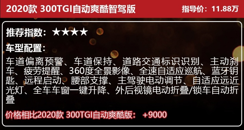 起售价仅不足11万，荣威i6 MAX上市，配3平米超大天窗！