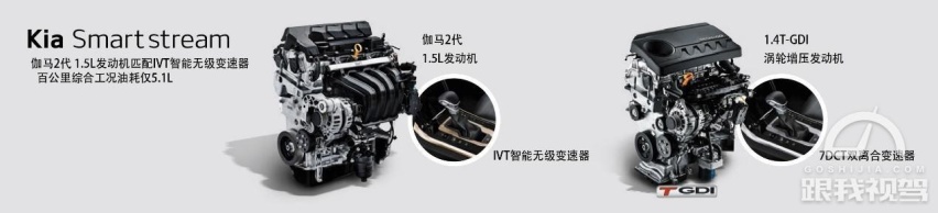 10万合资家轿你选谁？全新起亚K3或许能帮到你