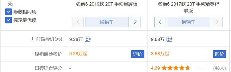 上汽新款名爵6陷入了“真假补贴”的谜团 