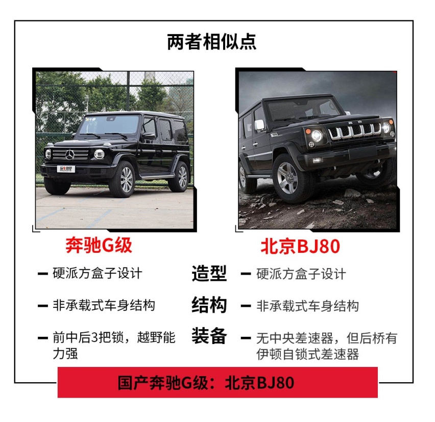 对不起，这些中国产的车真的让人刮目相看！还买啥合资进口车？