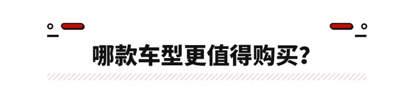 18.98万起买比亚迪中型车？入门即高配 还要啥特斯拉！