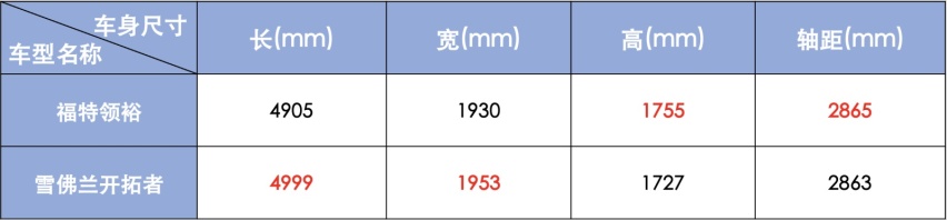 尺寸.png