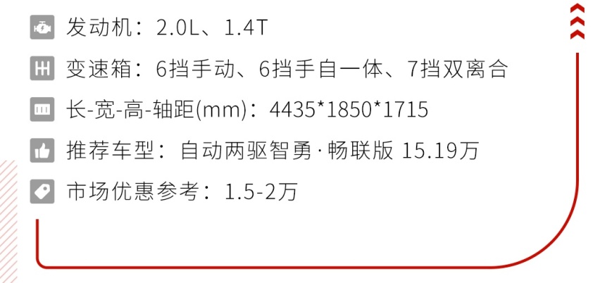 10来万就能买到的顶配合资SUV，值不值得买？
