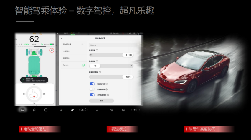 软件定义 重构智能 特斯拉“T-talk”深度讲解汽车智能