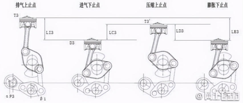 全新长城2.0T发动机 超强动力为MADE IN CHINA点赞