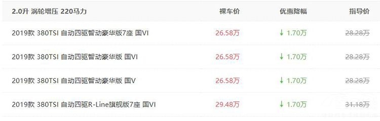 最高降幅超9万