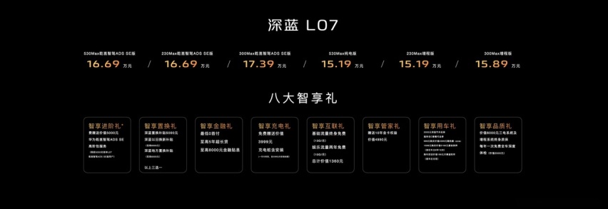 深蓝L07新车上市，15.19万元起
