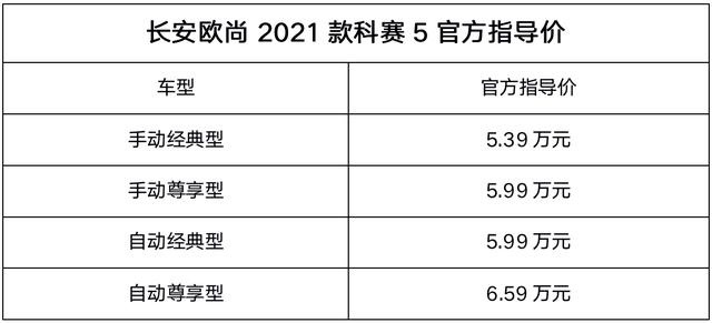 2021款科赛5正式上市，或许是同级中最全面的小型SUV