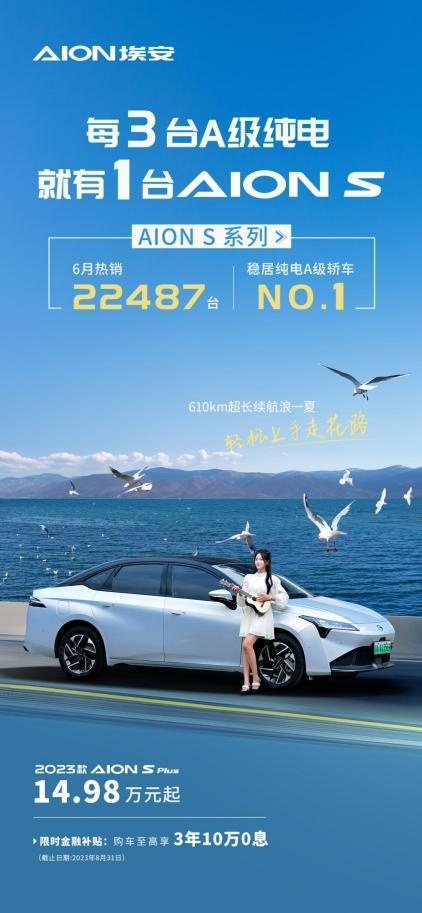 6月AION S销量再破2万，豪取纯电A级轿车五连冠，还敢小看埃安吗？