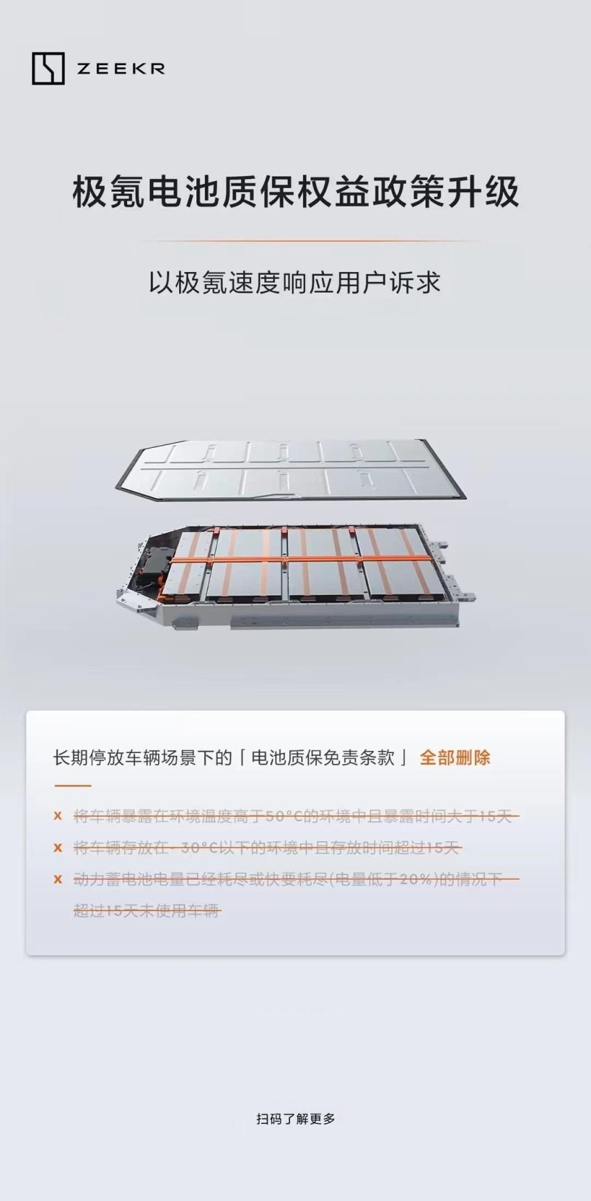 不是吧，极氪连售后的质保也开始卷了啊
