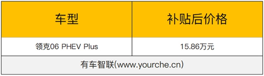 纯电续航55公里 领克06 PHEV补贴后售价15.86万元