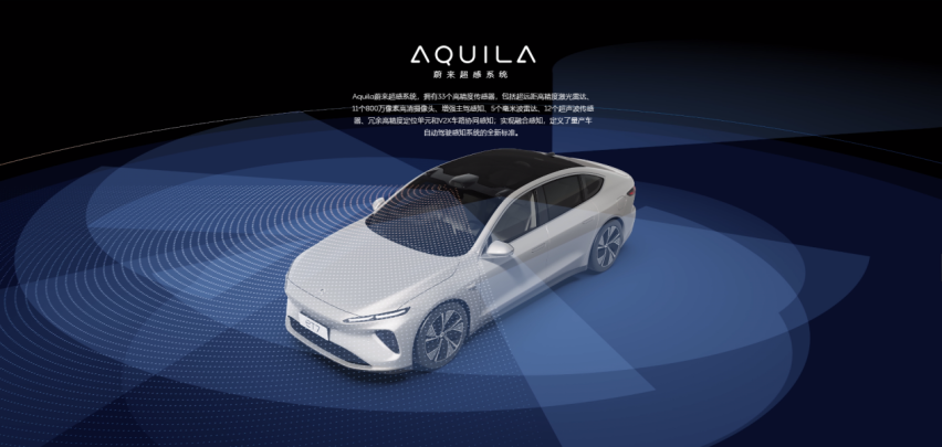 50多万的蔚来ET7续航1000km，3.9秒破百，打7系能赢吗？