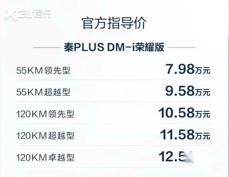 油电同价已是过去式，秦PLUS荣耀版拉开“电比油低”大幕