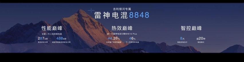被朋友圈刷屏一整晚的吉利银河到底是个啥？
