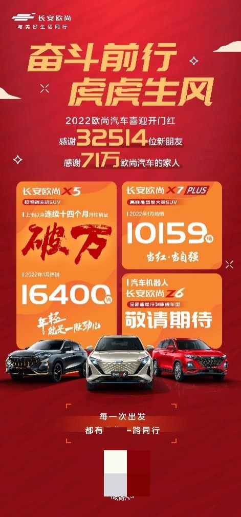 欧尚X5连续14个月月均销量过万，欧尚汽车1月劲销32514辆
