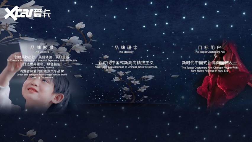 2023中国一汽红旗品牌新能源汽车全球战略发布会盛大召开！