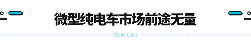 6-7万元的帅气小车越卖越火 不仅仅是因为穷！