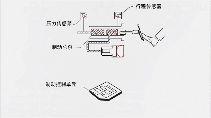 国家队造的豪华轿车，开着值30多万吗？