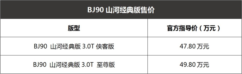 47.8万起 四重尊崇豪礼助力BJ90山河经典版上市