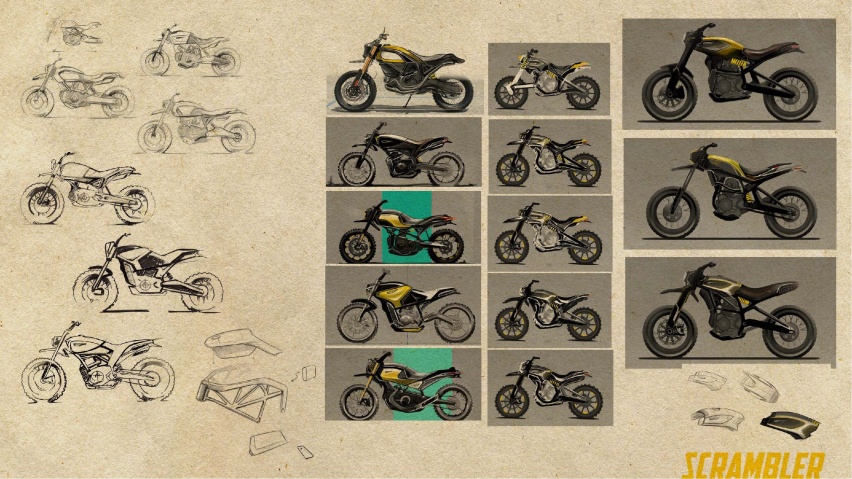 杜卡迪Scrambler1100 Pro 新款设计初稿曝光