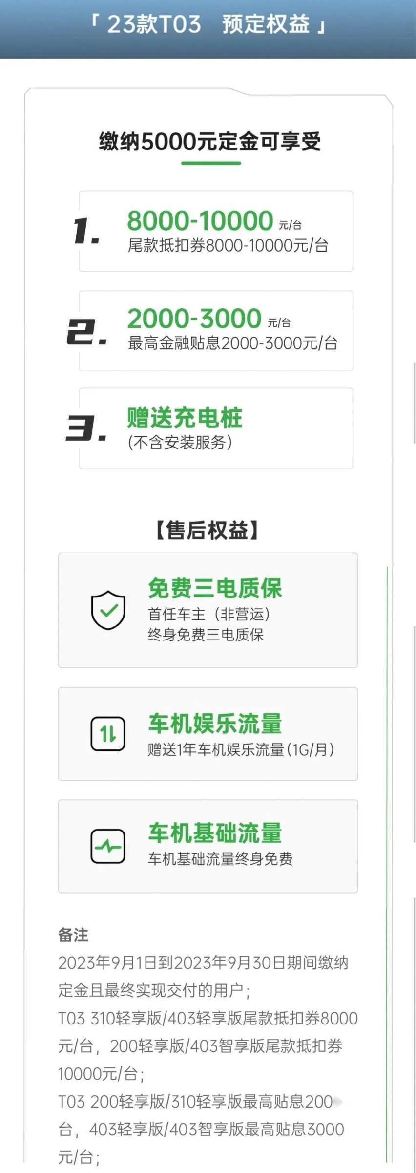 日供27元的纯电小车，也能满足你的既要又要还要！