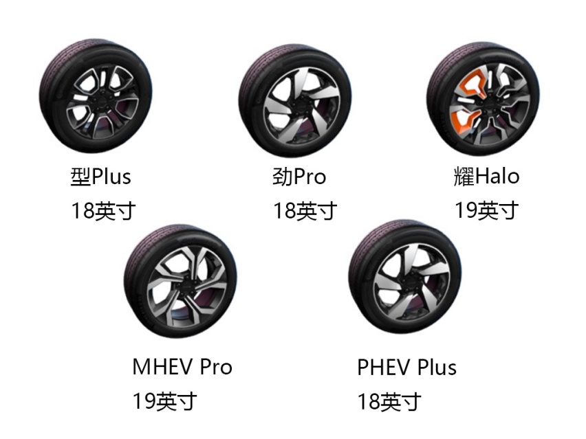 顶配是性价比最高的，首推耀Halo，领克06购车手册