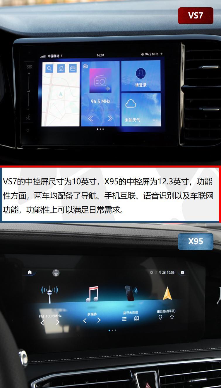 车市“双捷棍” 捷达VS7对比捷途X95