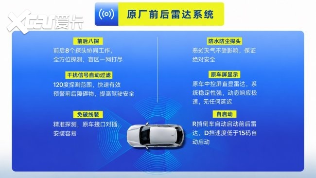 世界杯哨响HR-V的“冠军阵容”如何定义十万级SUV的攻守之道?(图3)