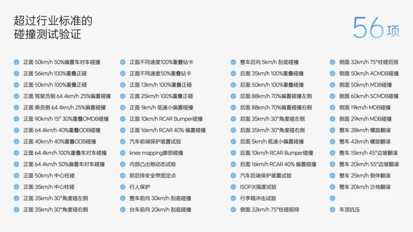 【E汽车】家庭五座豪华SUV——全新理想L6正式发布