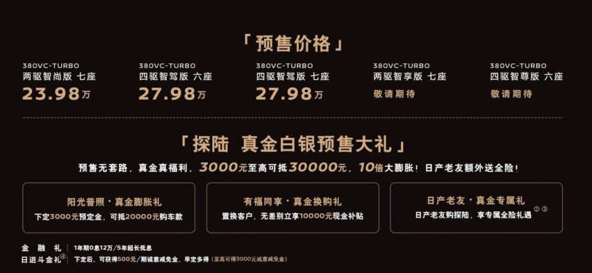 日产探陆开启预售 预售价23.98万元起