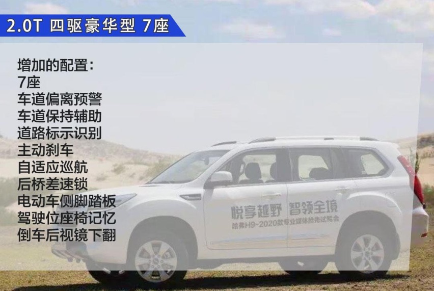 【每“周”买辆车】坦克掉头三把锁！哈弗H9怎么买？